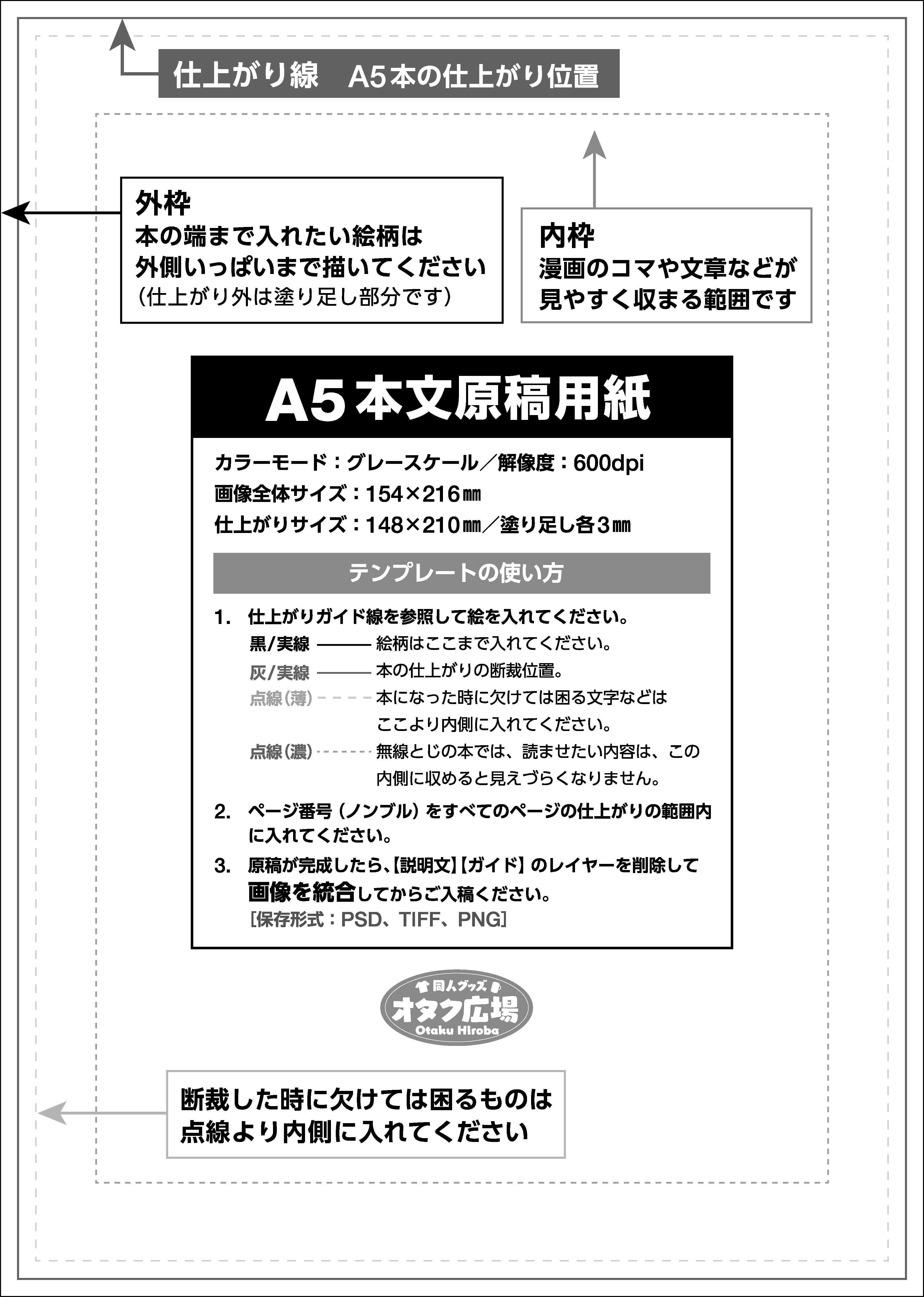 オフセット同人誌 オフセット オフセット A5サイズ 価格表 オタク広場