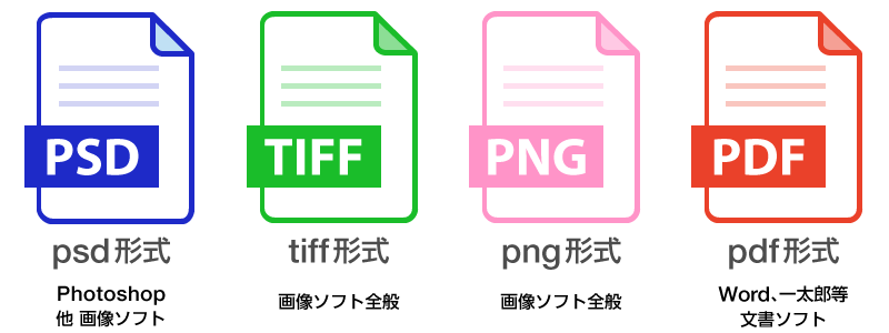 データ作成ガイド オタク広場